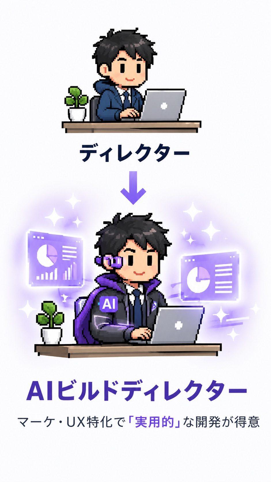 ディレクターからAIビルドディレクターへ進化
