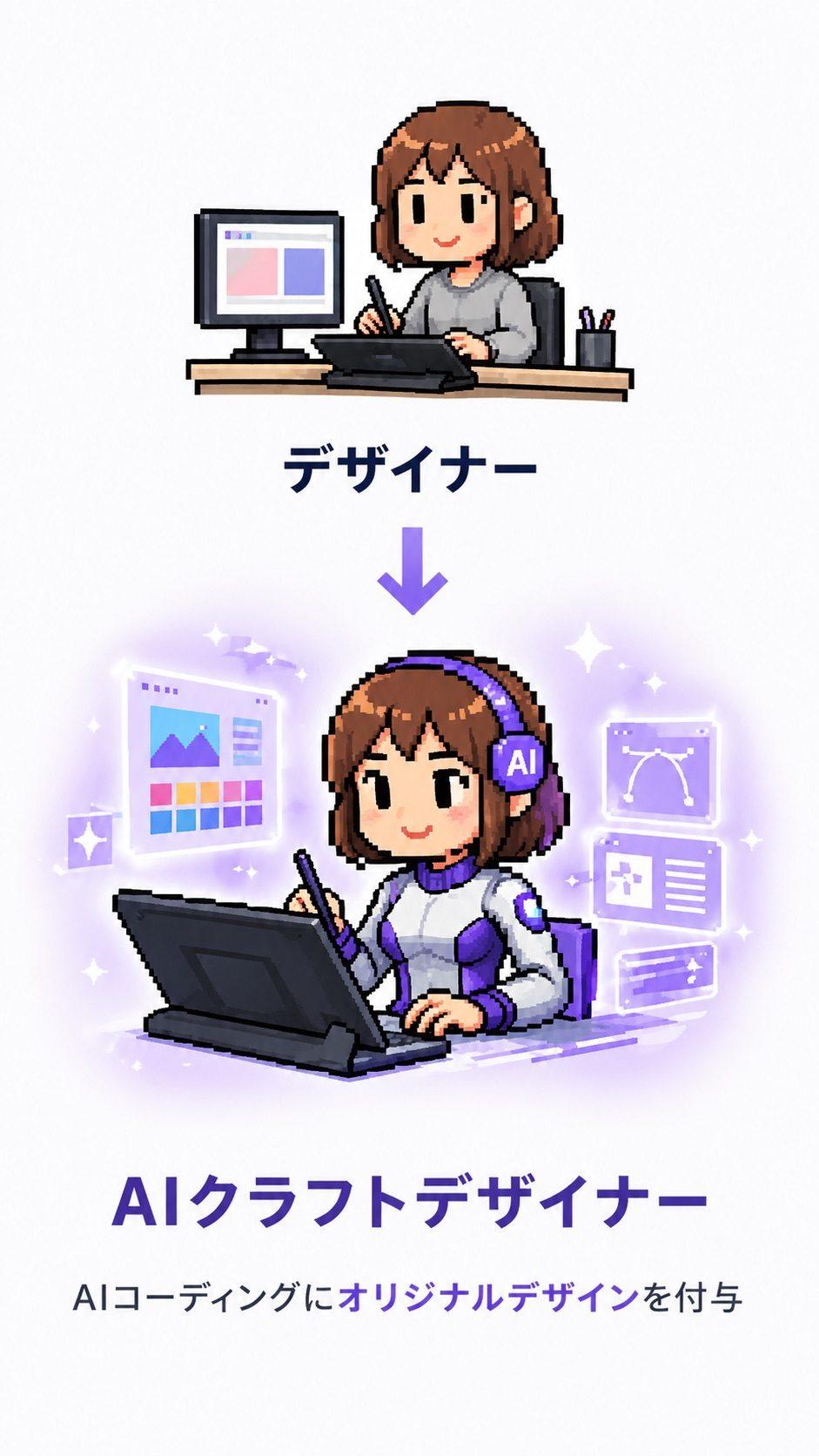 デザイナーからAIクラフトデザイナーへ進化