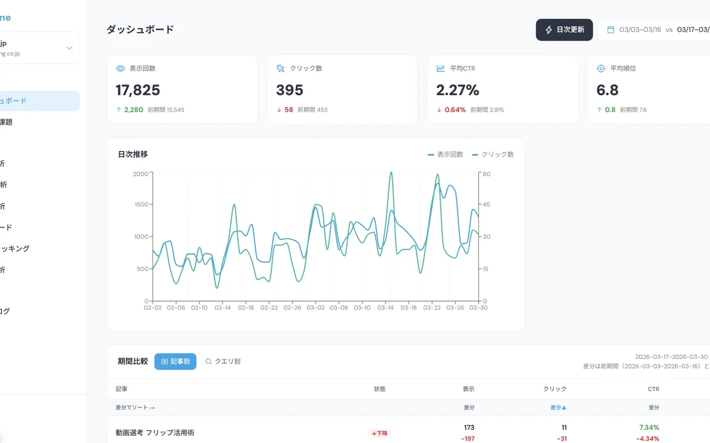 SEO Engine